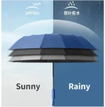 BMW Umbrella 16 Ribs Auto Open And Auto Close - Image 5